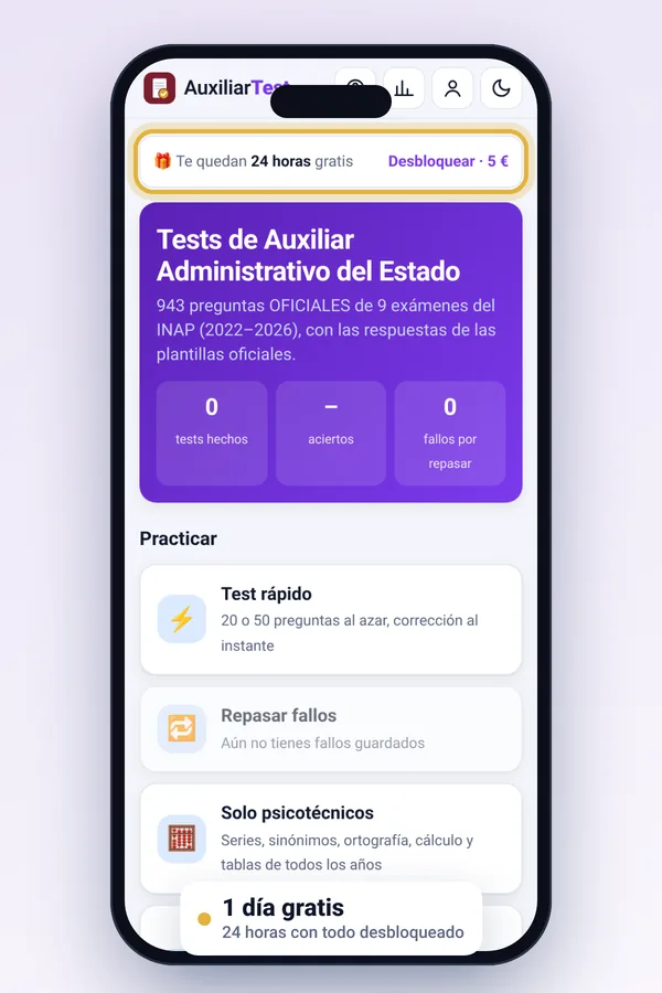 Inicio con la prueba gratis