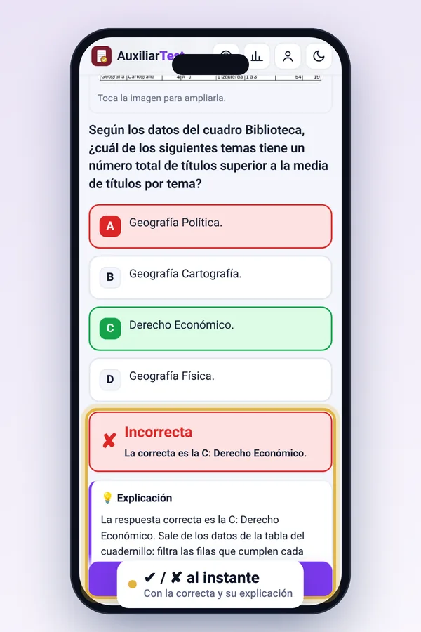 Pregunta corregida con explicación